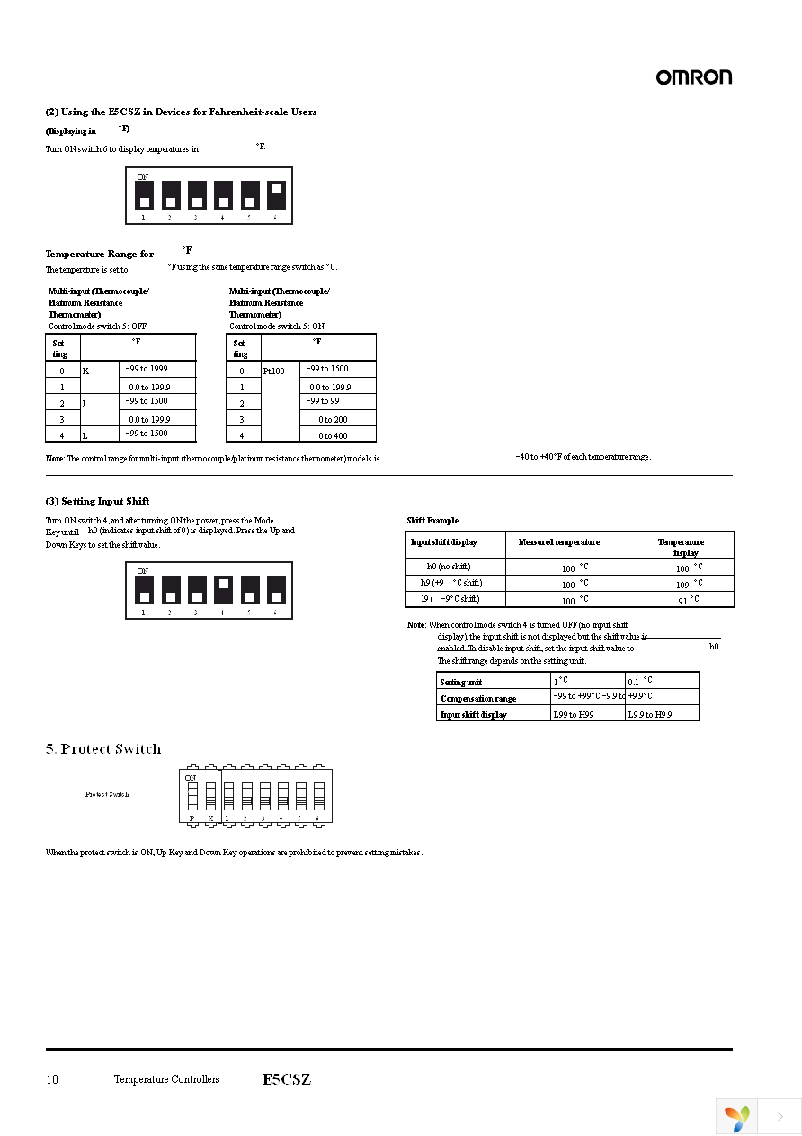 E5CSZ-R1T AC100-240 Page 10